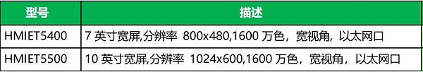 QQ截圖20250425094506