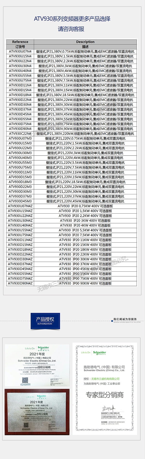 930變頻器產(chǎn)品系列2021