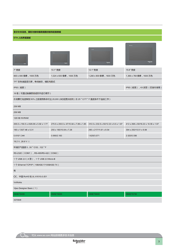 Easy Harmony ET6基本型觸摸屏面板 產(chǎn)品目錄_04