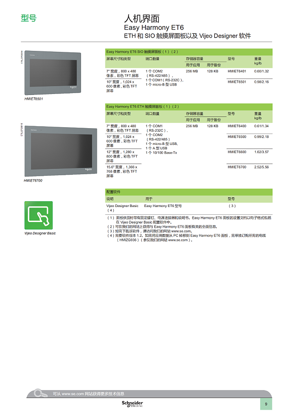 Easy Harmony ET6基本型觸摸屏面板 產(chǎn)品目錄_10