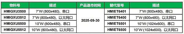 QQ截圖20250117131409