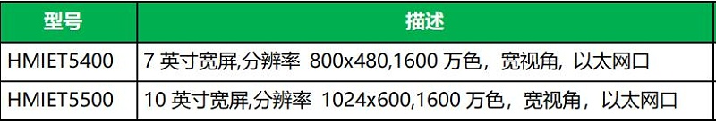 QQ截圖20250425094506