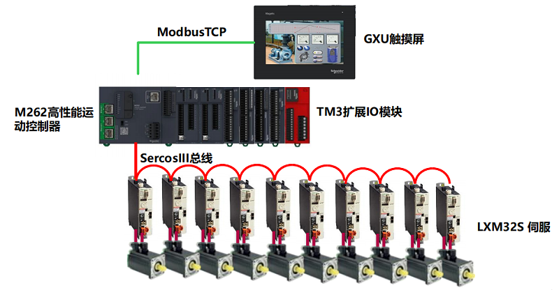 新型口罩機結(jié)構(gòu)