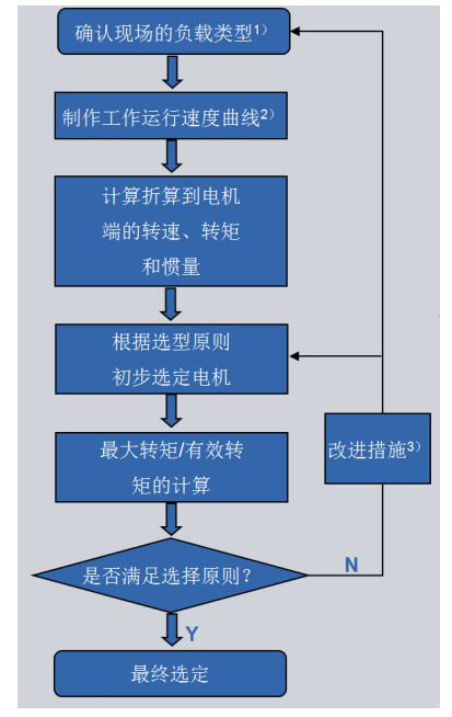 圖片2