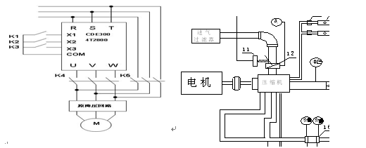 空壓機變頻器應(yīng)用的實例