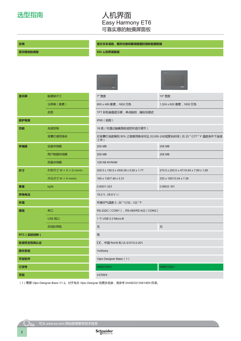 Easy Harmony ET6基本型觸摸屏面板 產(chǎn)品目錄_03