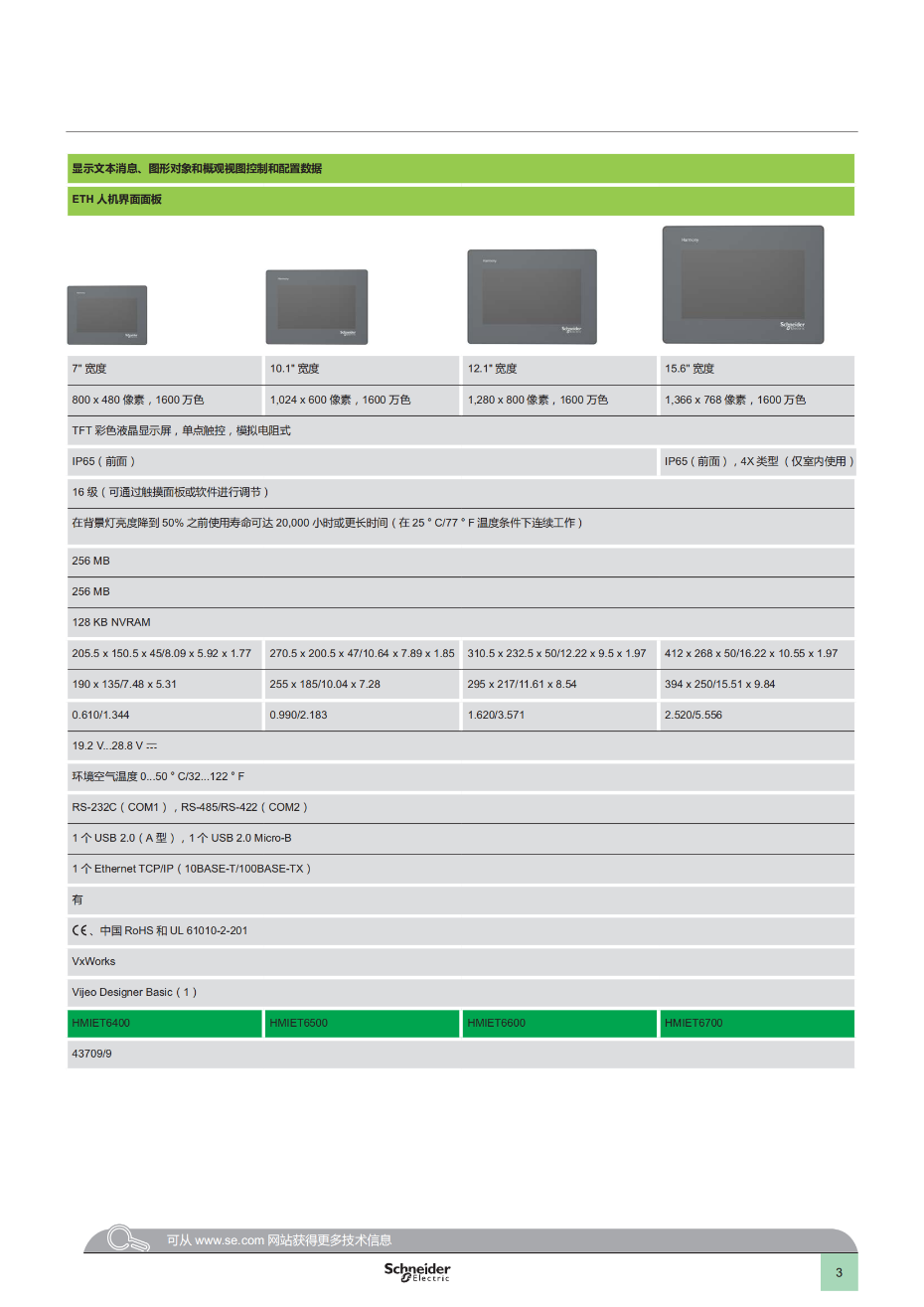 Easy Harmony ET6基本型觸摸屏面板 產(chǎn)品目錄_04