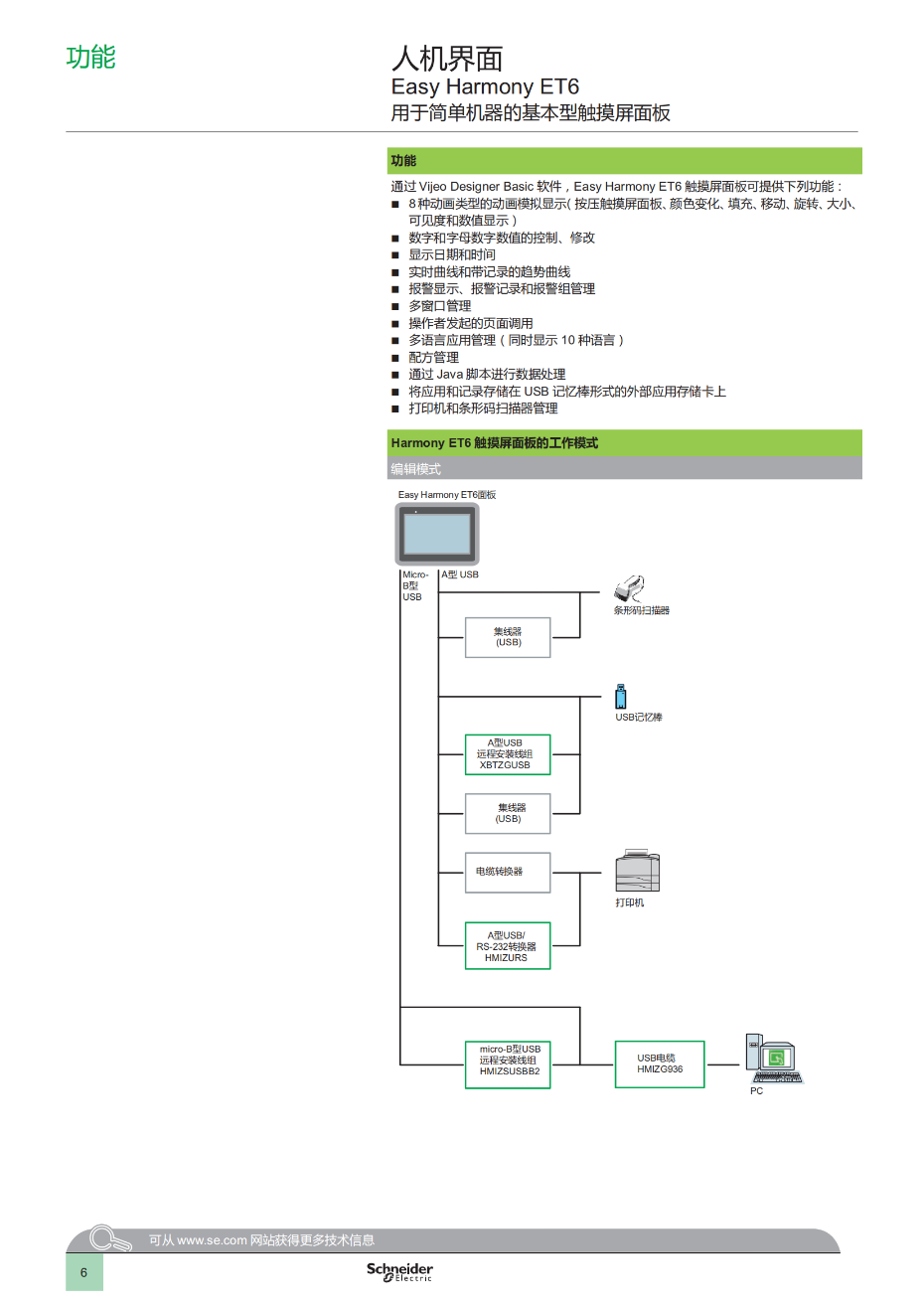 Easy Harmony ET6基本型觸摸屏面板 產(chǎn)品目錄_07