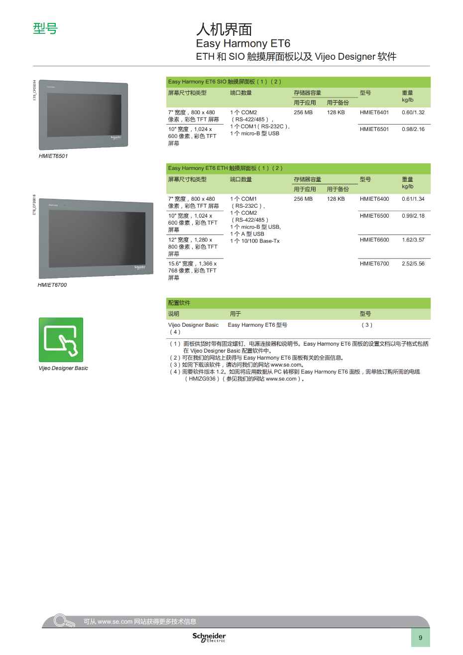 Easy Harmony ET6基本型觸摸屏面板 產(chǎn)品目錄_10