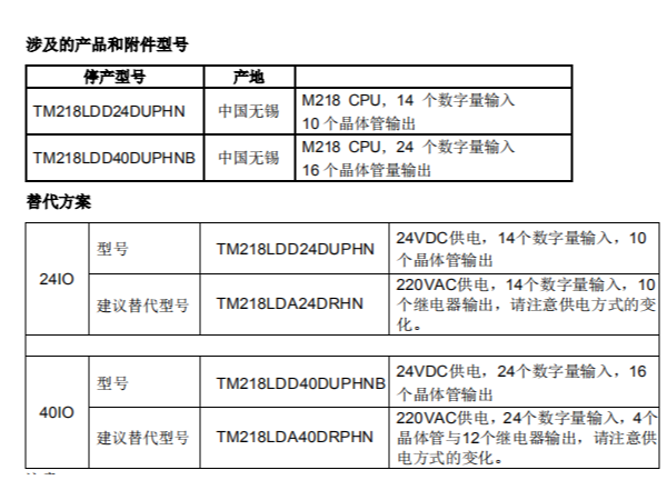 關(guān)于<i style='color:red'>施耐德modicon</i> M218可編程控制器兩個(gè)直流供電型號(hào)退市的通知