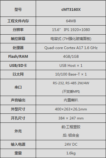 cMT 3160X規(guī)格參數(shù)