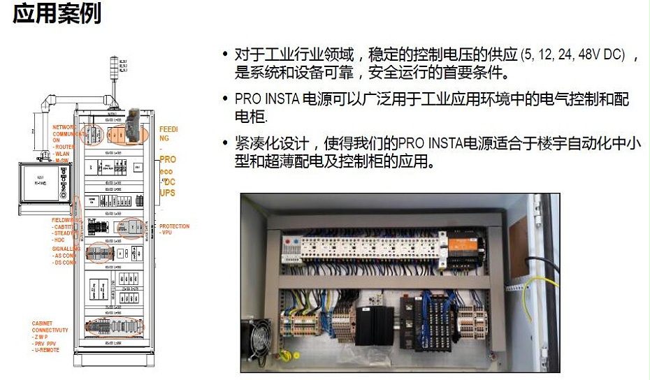 魏德米勒PRO INSTA電源應(yīng)用