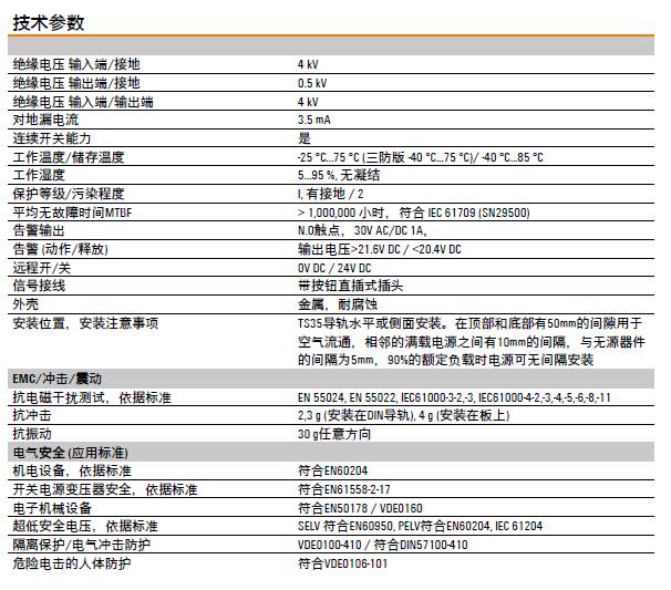 魏德米勒PROtop系列電源技術參數