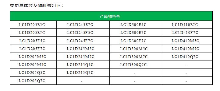 施耐德產(chǎn)品線圈標(biāo)識(shí)更改變更具體涉及物料號(hào)