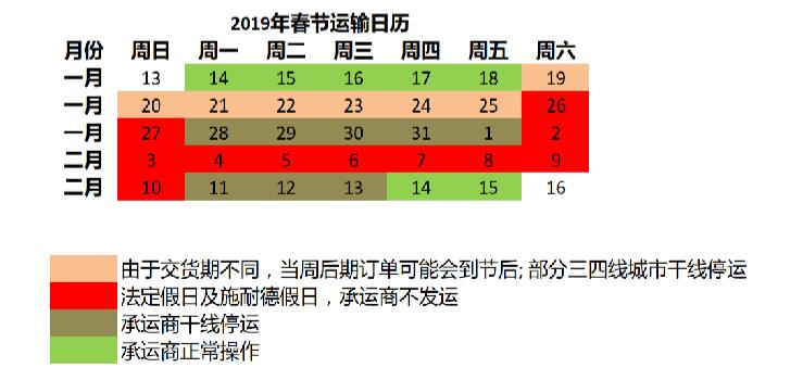 施耐德電氣產(chǎn)品春運(yùn)期間發(fā)貨安排2