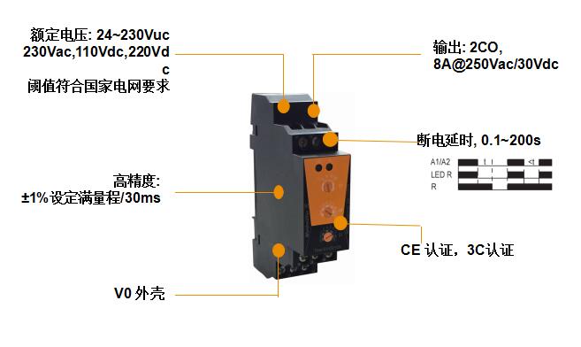 魏德米勒WTO時(shí)間繼電器產(chǎn)品特色
