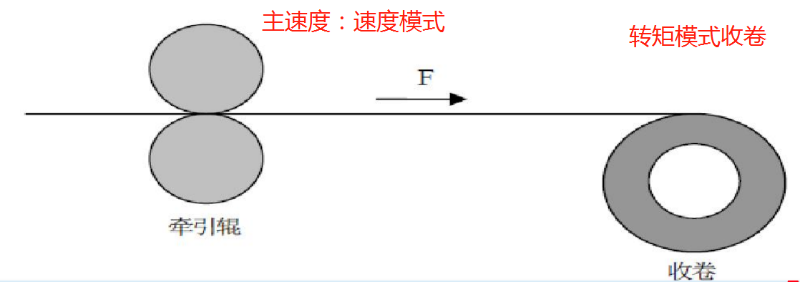 企業(yè)微信截圖_17169413914546