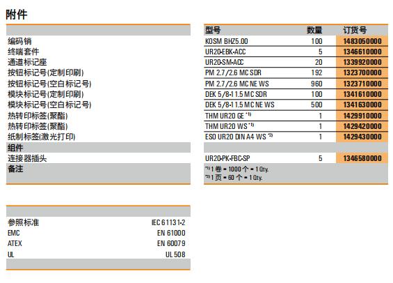 UR20FBCPNIRT總線接口模塊附件