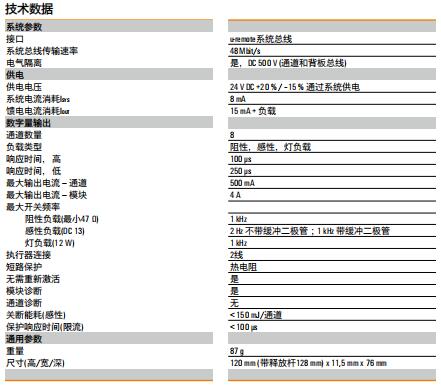 UR20FBCPNIRT總線接口模塊技術參數