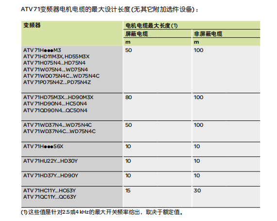 企業(yè)微信截圖_16897454138230