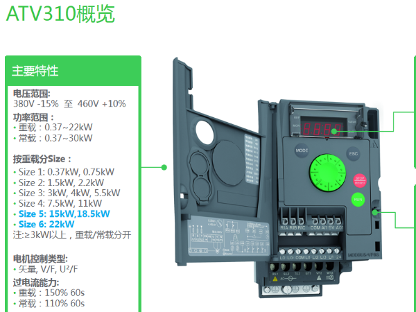 重磅！<i style='color:red'>施耐德atv310</i>變頻器即將擴容