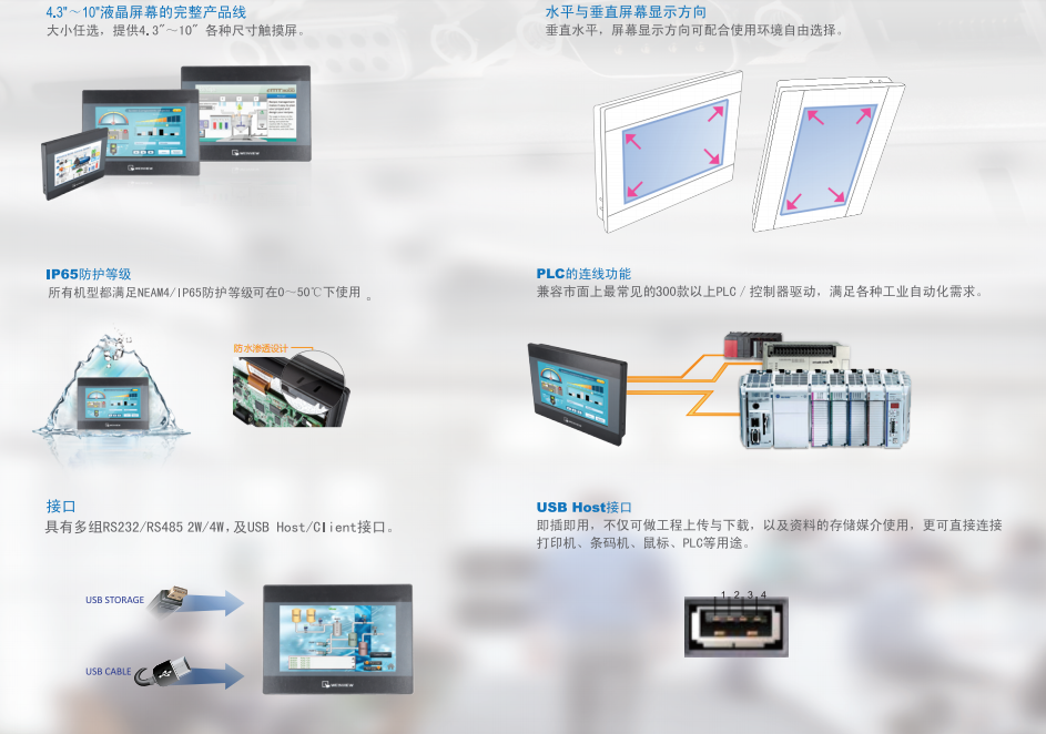 威綸通TK系列觸摸屏3