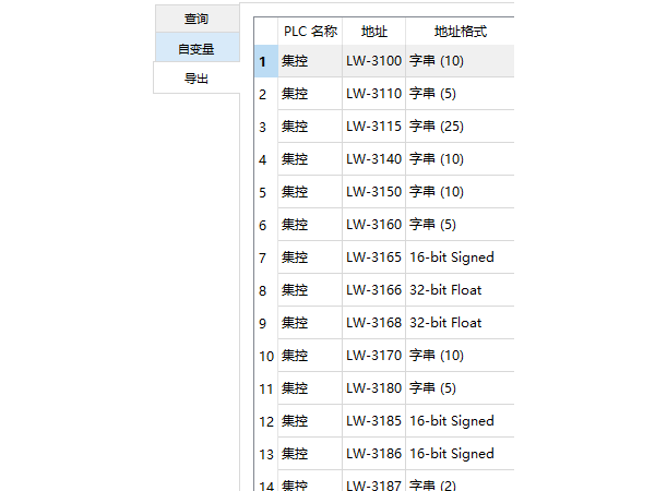 一文讀懂威綸通cMT系列的數(shù)據(jù)庫功能