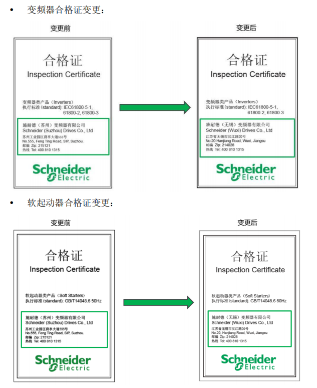 施耐德變頻器及軟啟動(dòng)器包裝合格證變更